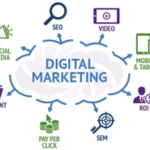 Exploring Various Digital Marketing Channels
