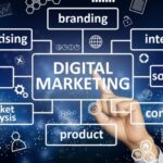 Understanding the Mechanics of Digital Marketing