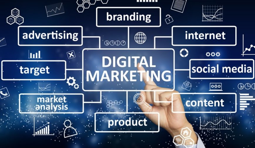 Understanding the Mechanics of Digital Marketing