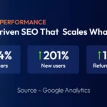 real-seo-result